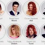 ask laftan anlamaz cast